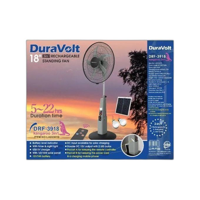 Duravolt Fan 3918